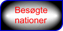 Besgte_nationer